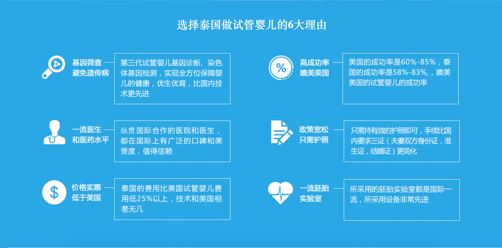 泰国缘由展示图
