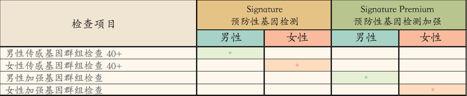 特色计划图片